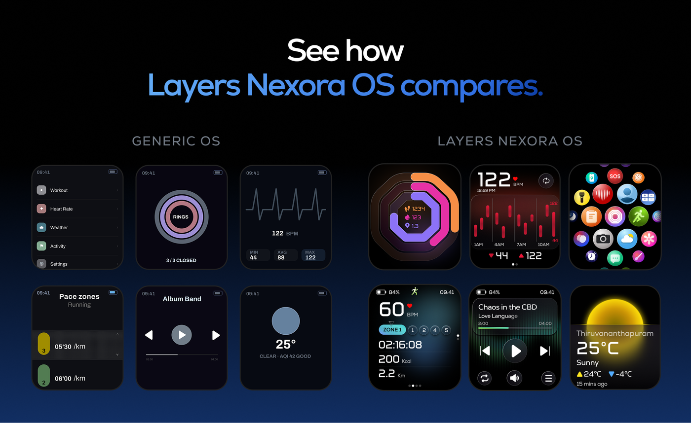 The Layers website