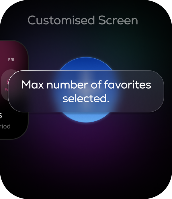 Max favourites