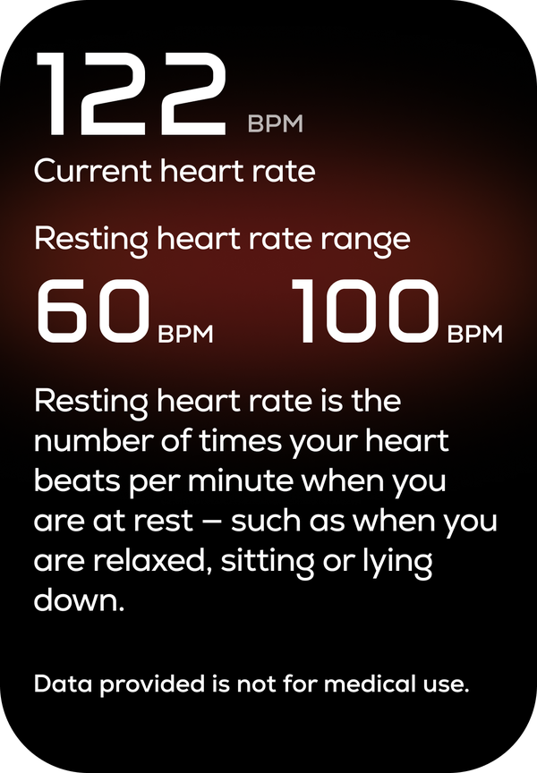 Heart rate detail