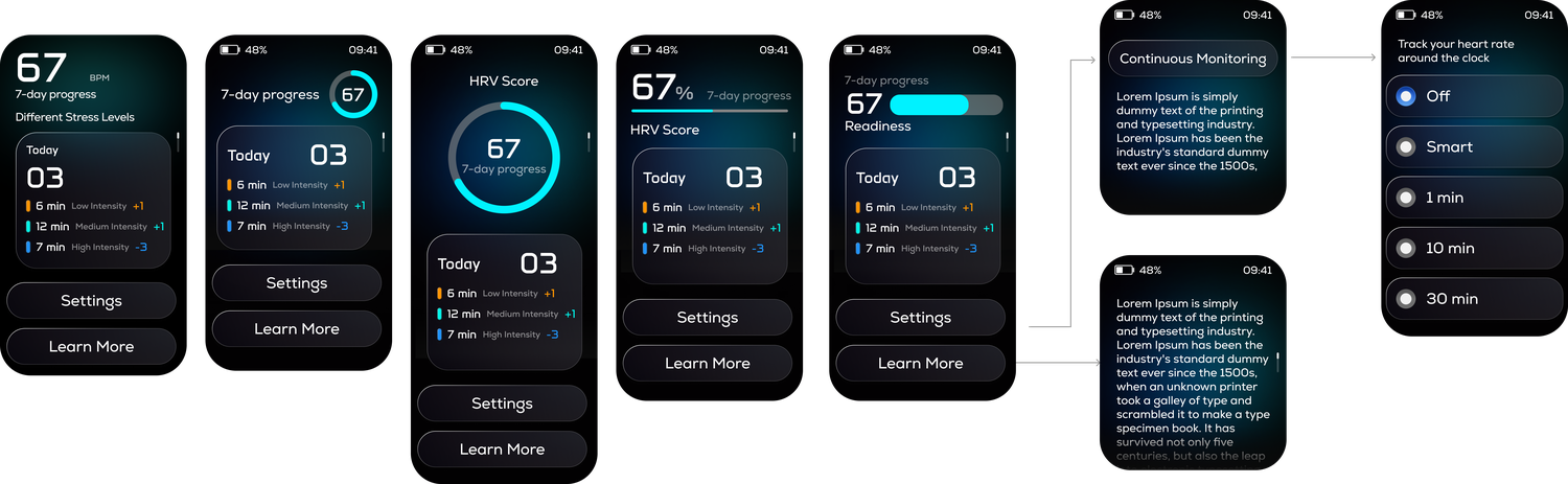 Experimental HRV screens and variations
