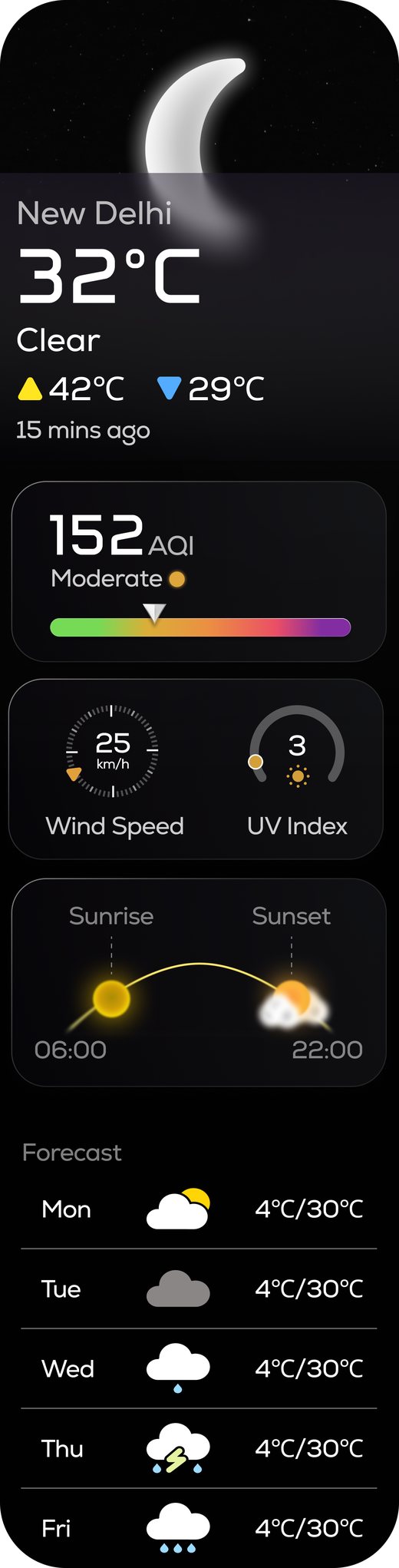 Clear weather